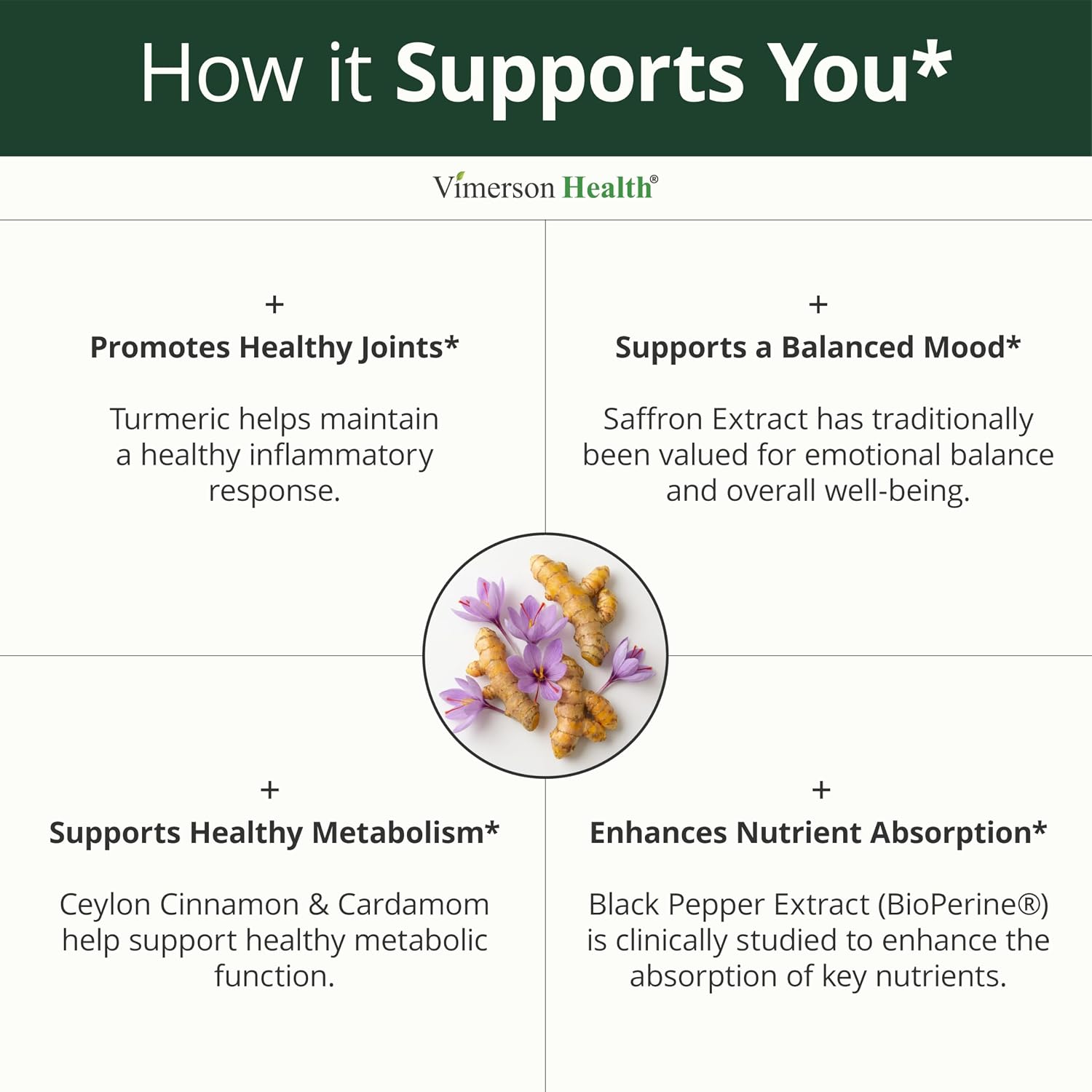 Detalle 2 de Vimerson Health Saffron & Turmeric Supplement, 89 mg Extract, 1,000 mg Turmeric, 60 Capsules