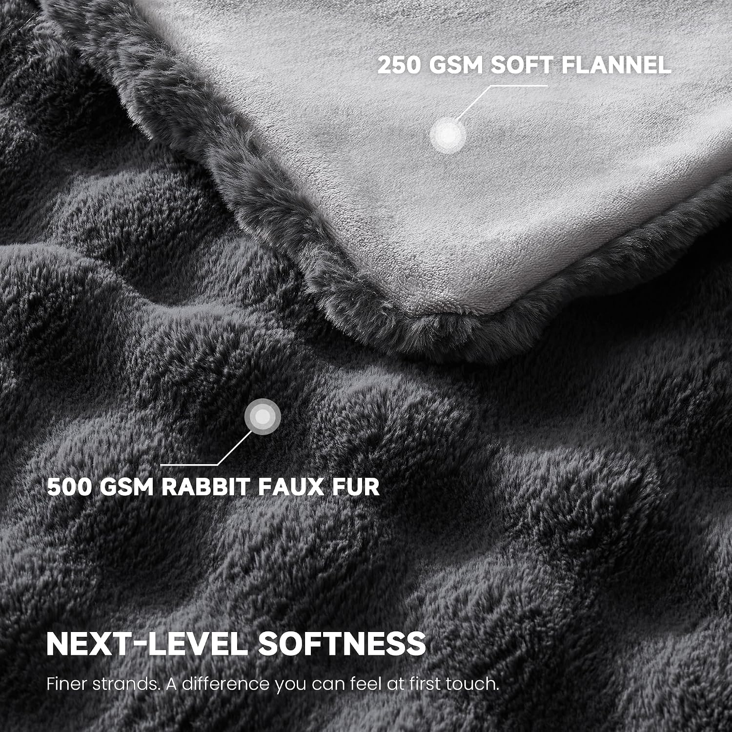 Detalle 2 de SMRISS Heated Throw Blanket, 50 x 62 inches