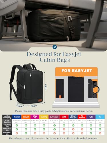 Detalle 2 de Sac à Dos Voyage Cabine Lossga 30 L – 45x36x20 cm pour EasyJet