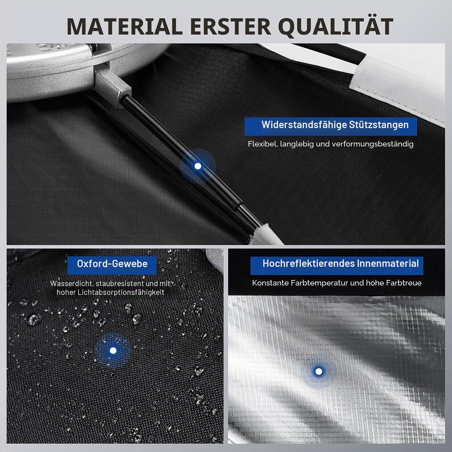 Detalle de NEEWER Basics Rechteckiges Softbox-Set 60 × 90 cm mit Bowens Mount – Schnellaufbau, Diffusoren & Grid