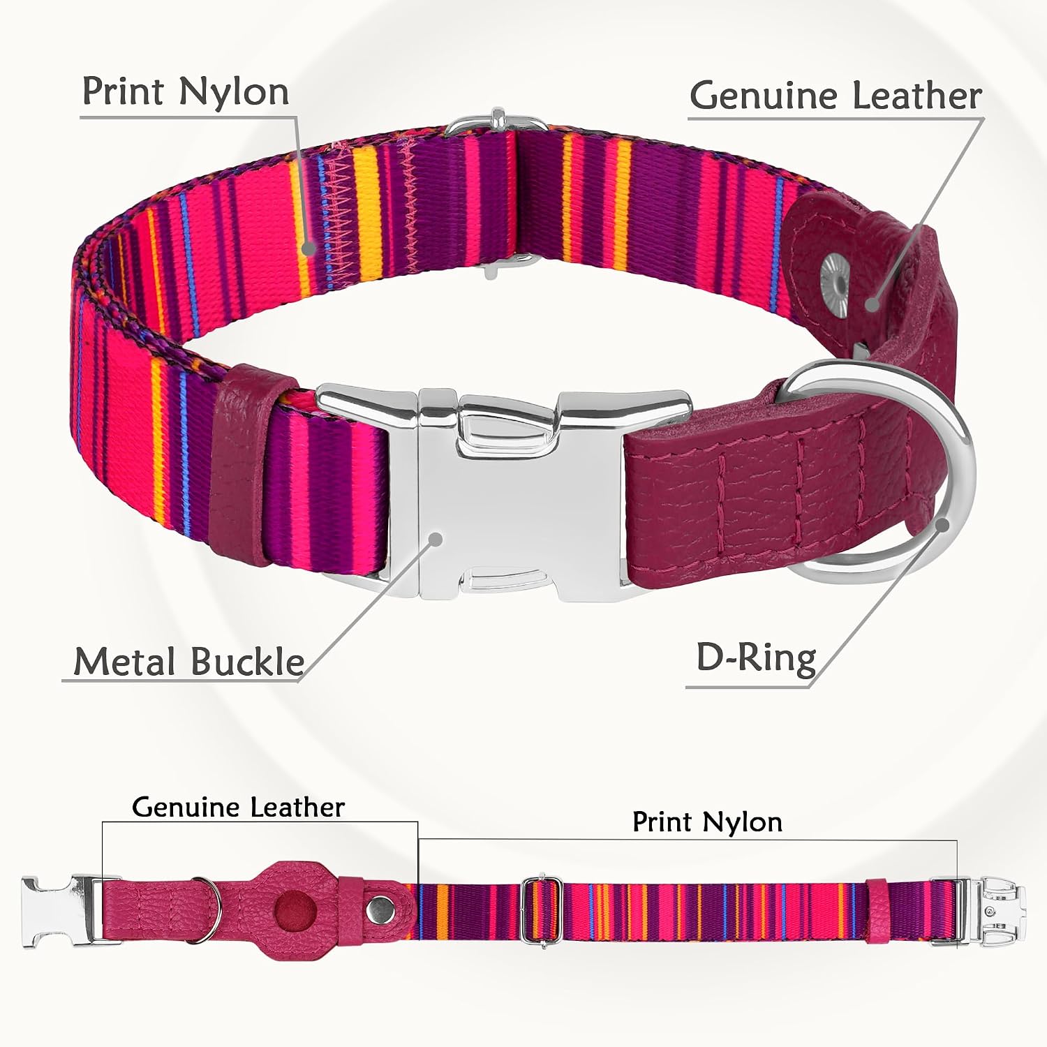 Detalle 2 de BUDKAS Dog Collar Medium