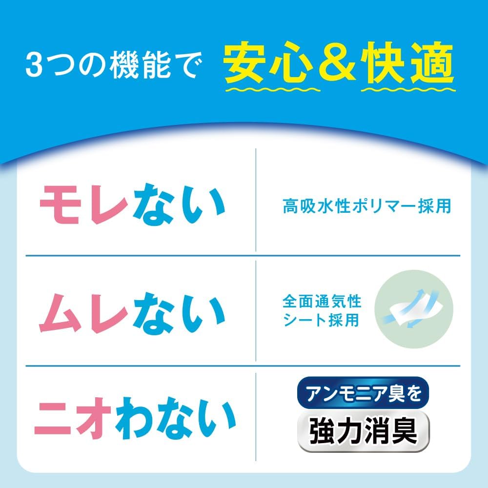 Thumbnail 6 de リリーフ 紙パンツ用パッド 4回分・32枚 立体ギャザーと幅広テープでズレを抑制