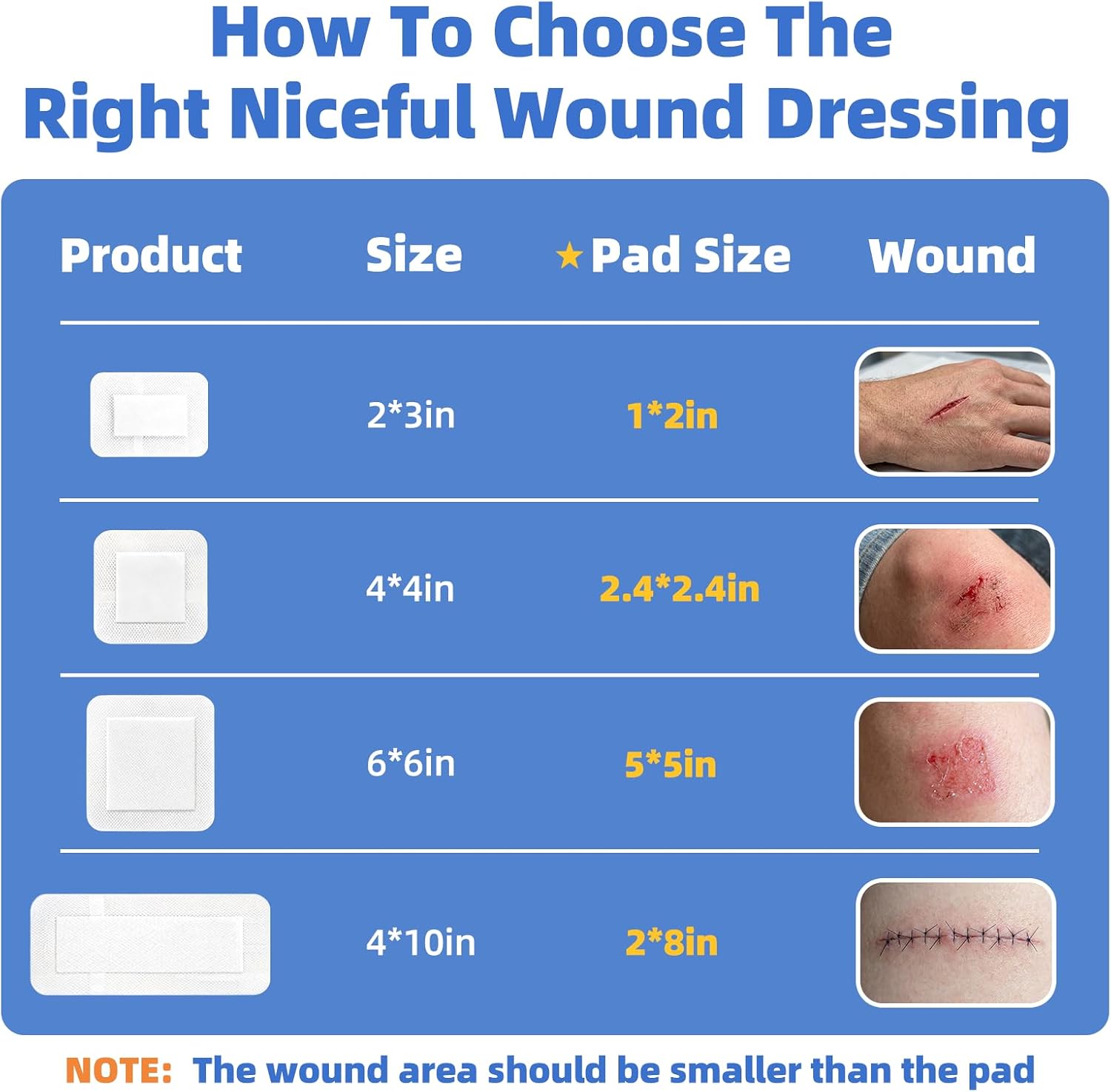 Thumbnail 5 de Niceful 50 Count 4" x 4" Adhesive Gauze Island Dressing — Water-Resistant Sterile Pads for First Aid