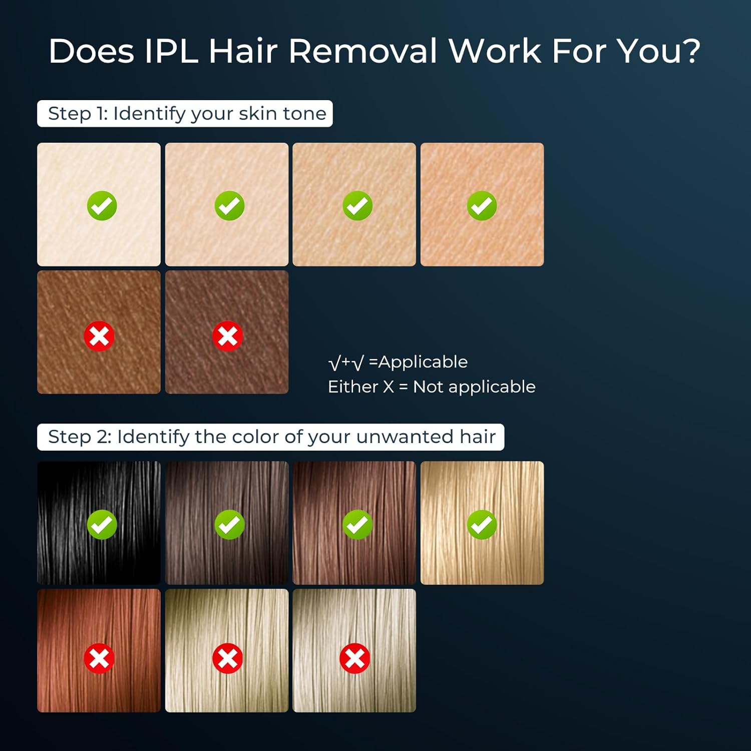 Detalle de 21J IPL Laser Hair Removal Device — 9 Energy Levels, 21J, at-home solution for face, bikini and body