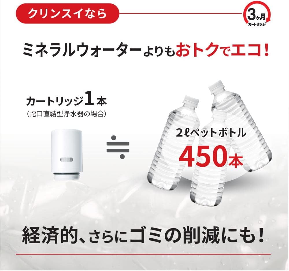 Detalle de 三菱ケミカル・クリンスイ CB023ZーWT 蛇口直結型浄水器、コンパクト設計・カートリッジ3個付き