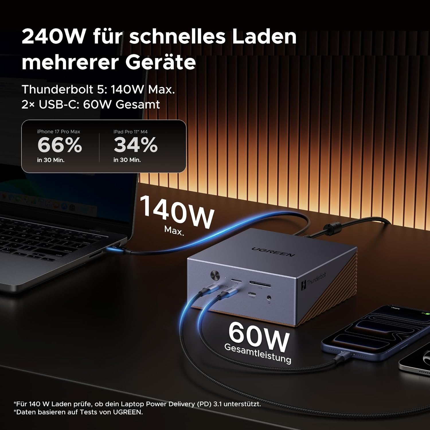 Detalle 2 de UGREEN Maxidok Thunderbolt 5 Docking Station (Revodok 17-in-1) – 17 Anschlüsse, bis 120 Gbps, Dual 6K/8K Video und 2,5GbE