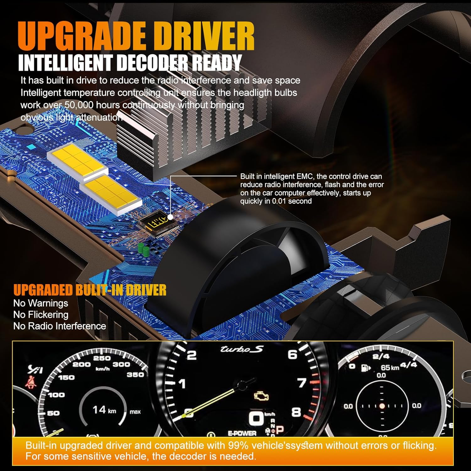 Thumbnail 1 de WAIXINGREN H4 LED Headlight Bulbs (100W, 32000LM, 6500K) – Fan Cooled, IP68, Plug & Play, Pack of 2