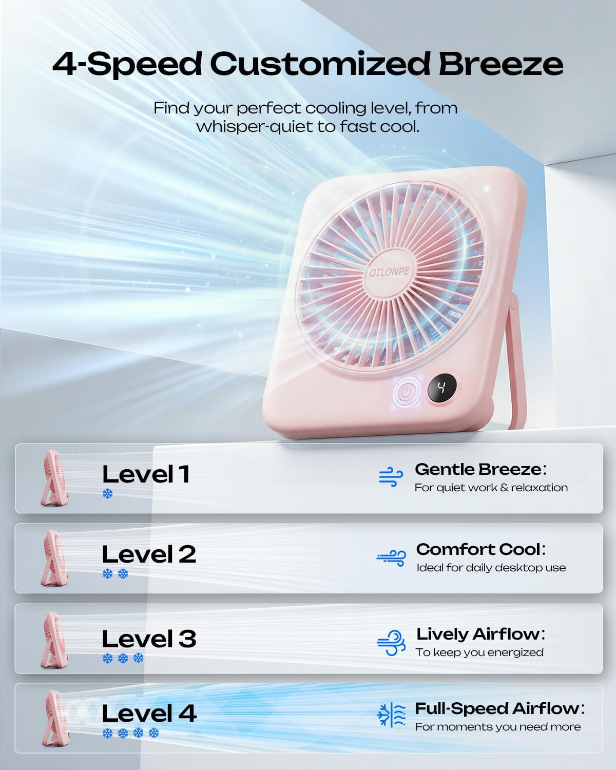 Detalle 1 de Otlonpe S-F16A Rechargeable Desk Fan, 4-Speed, Folding, LED Display, Pink