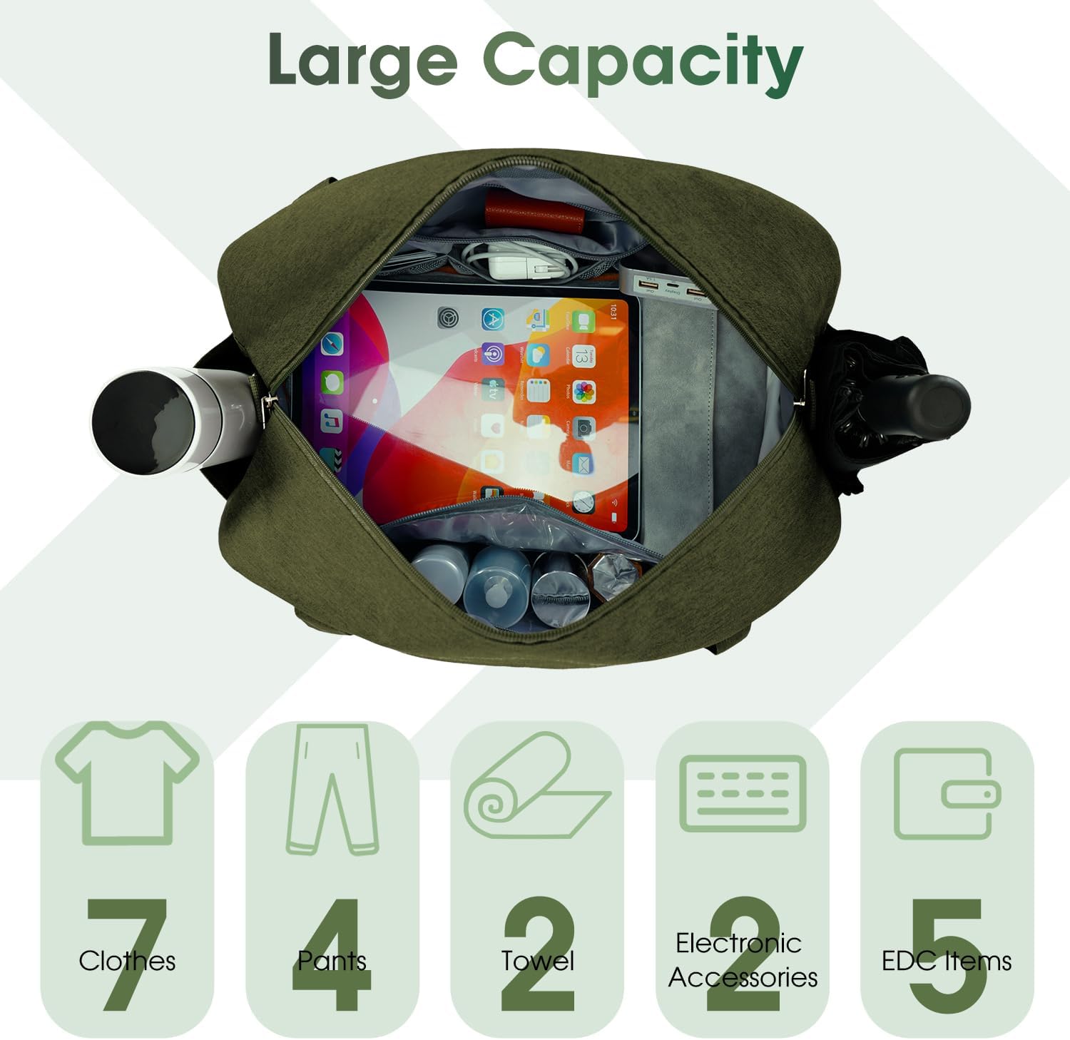 Thumbnail 5 de Easyjet Cabin Bag 25L Underseat Duffel
