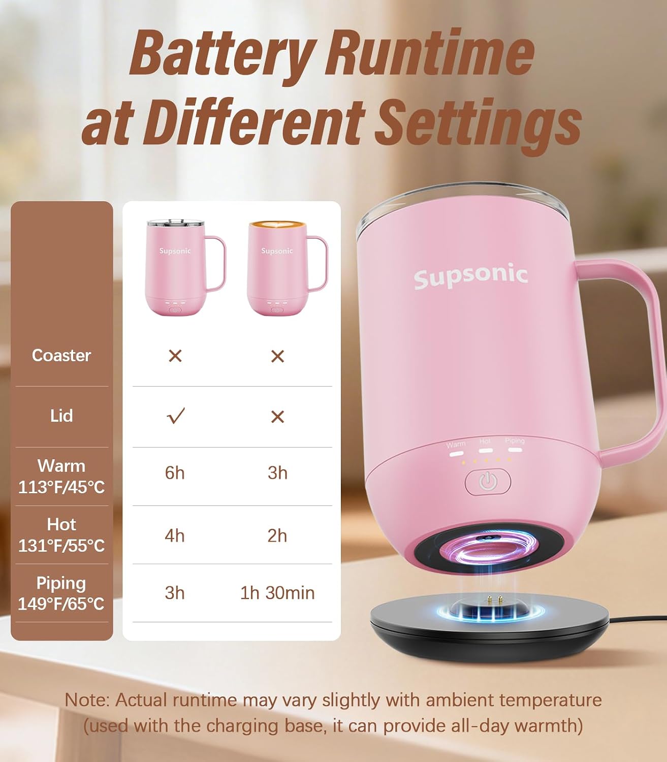 Thumbnail 6 de Supsonic 16oz Self-Heating Coffee Mug with Auto Shut-Off (S2)