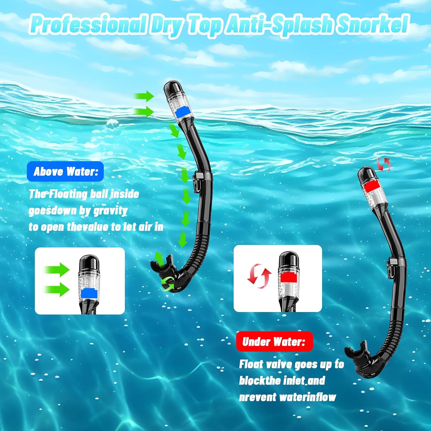 Thumbnail 5 de Set snorkeling adulti con maschera panoramica a 3 finestre e boccaglio – antiappannamento e anti-fuga