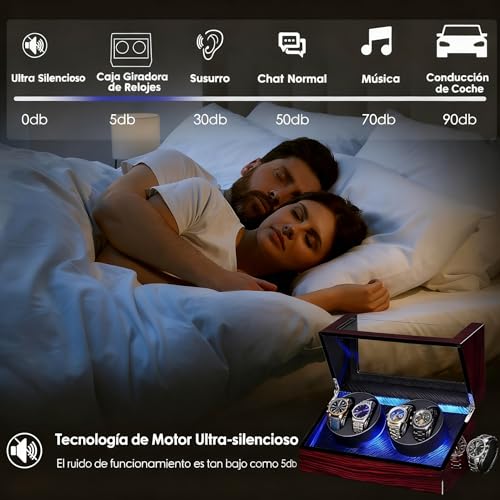 Detalle de ANWBROAD caja giratoria automática para relojes, 4 posiciones e iluminación LED