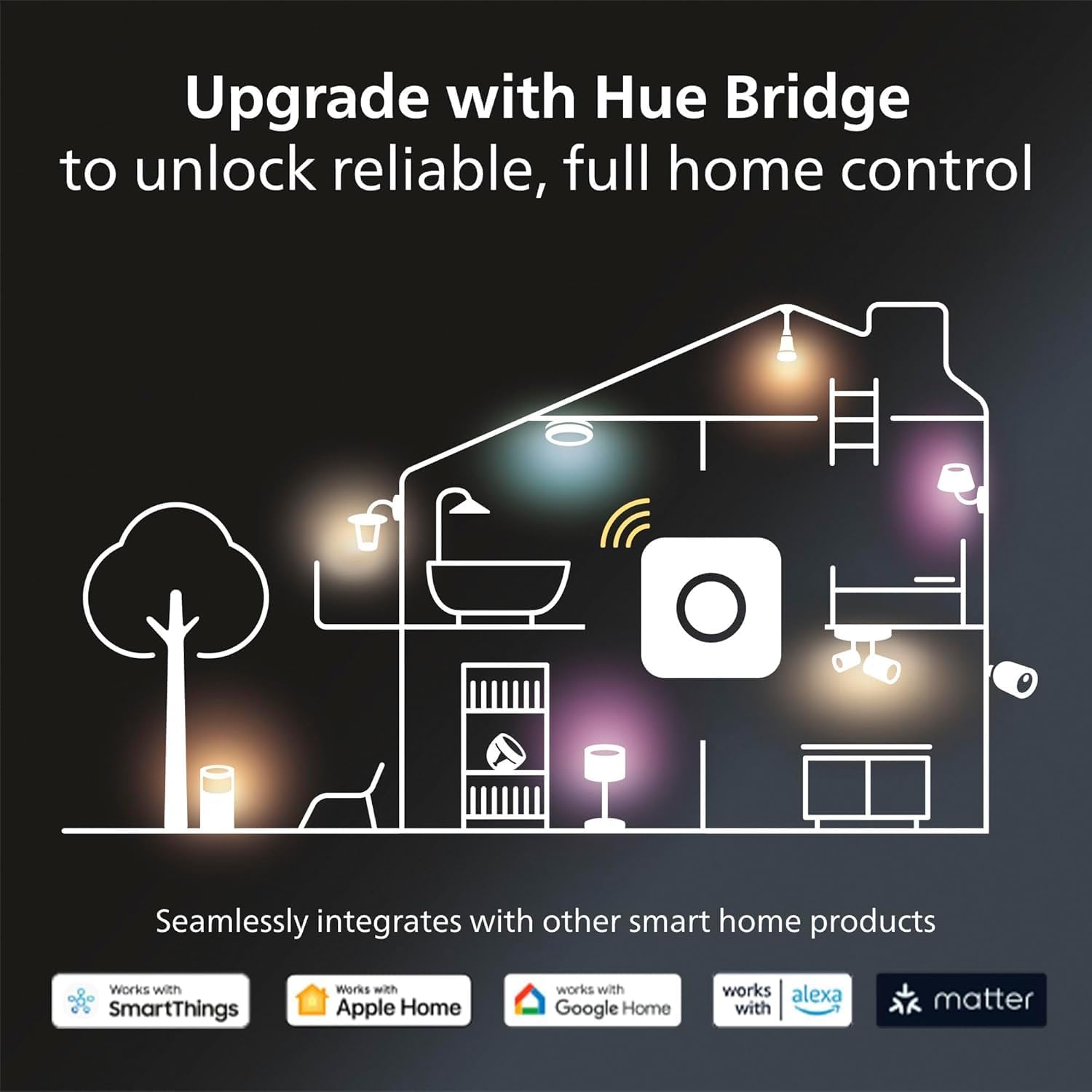 Thumbnail 3 de Philips Hue GU10 – Smart LED Spotlight (3-Pack) White and Colour Ambiance