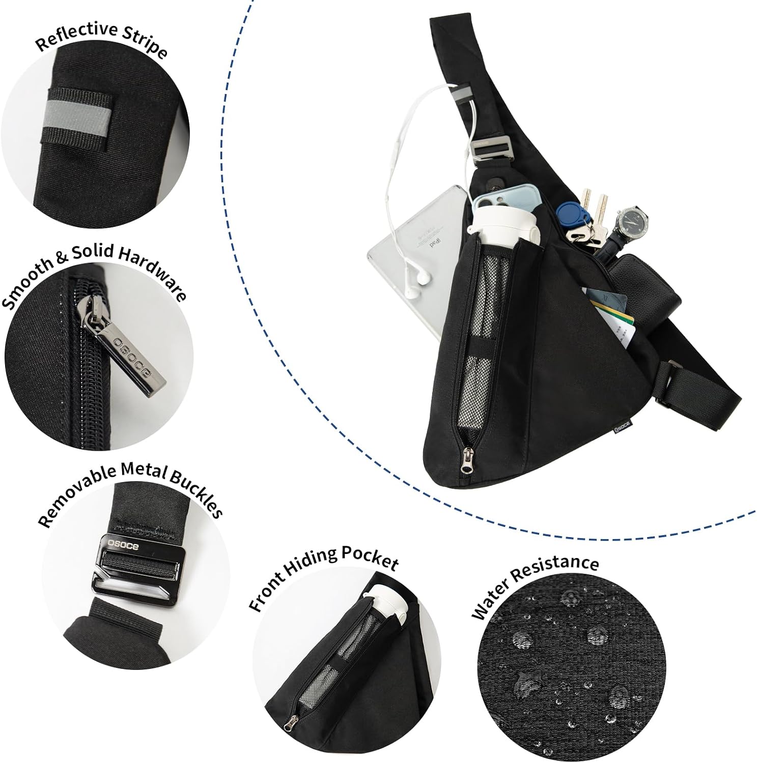 Thumbnail 5 de OSOCE RFID Crossbody Bag