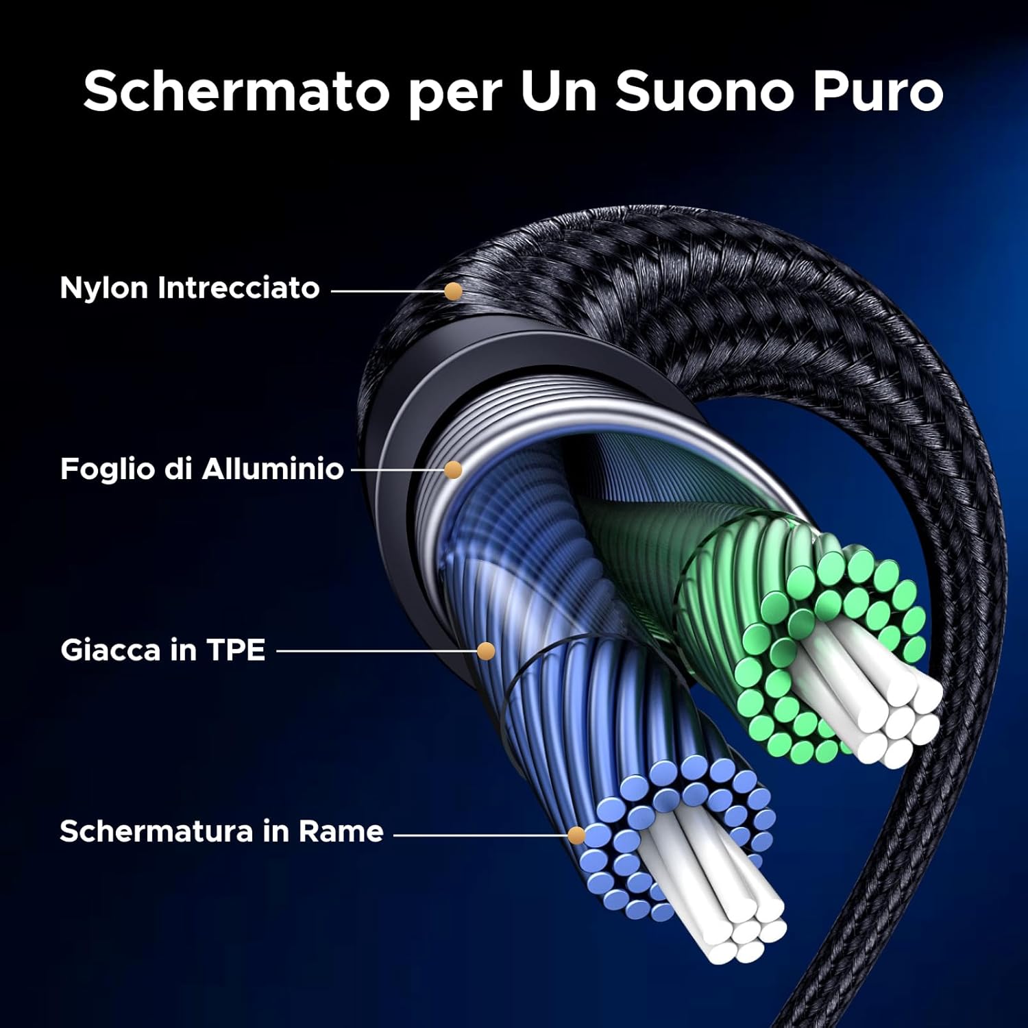 Thumbnail 3 de UGREEN Cavo Aux USB-C a 3,5 mm con DAC integrato - 384 kHz/32 bit, 1 m