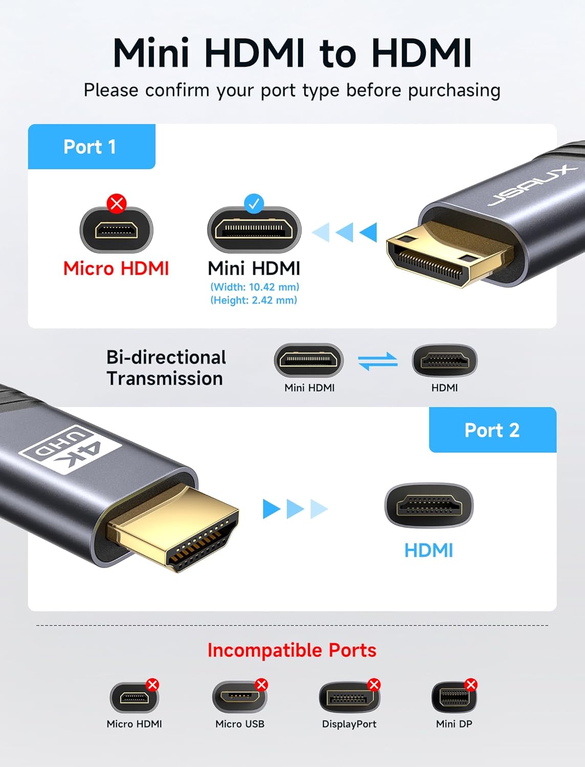 Thumbnail 1 de JSAUX Cavo Mini HDMI a HDMI 1,8 m (Mini HDMI ↔ HDMI), HDMI 2.0 4K@60 Hz ad alta velocità