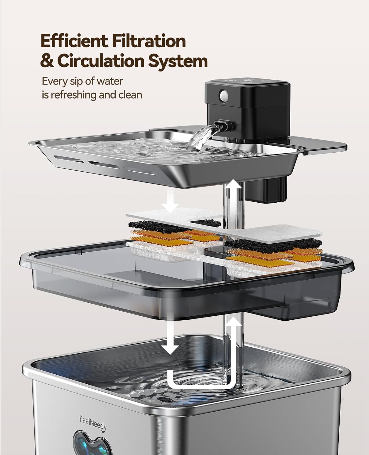 Thumbnail 6 de FEELNEEDY 3.2L Stainless Steel Cat Water Fountain