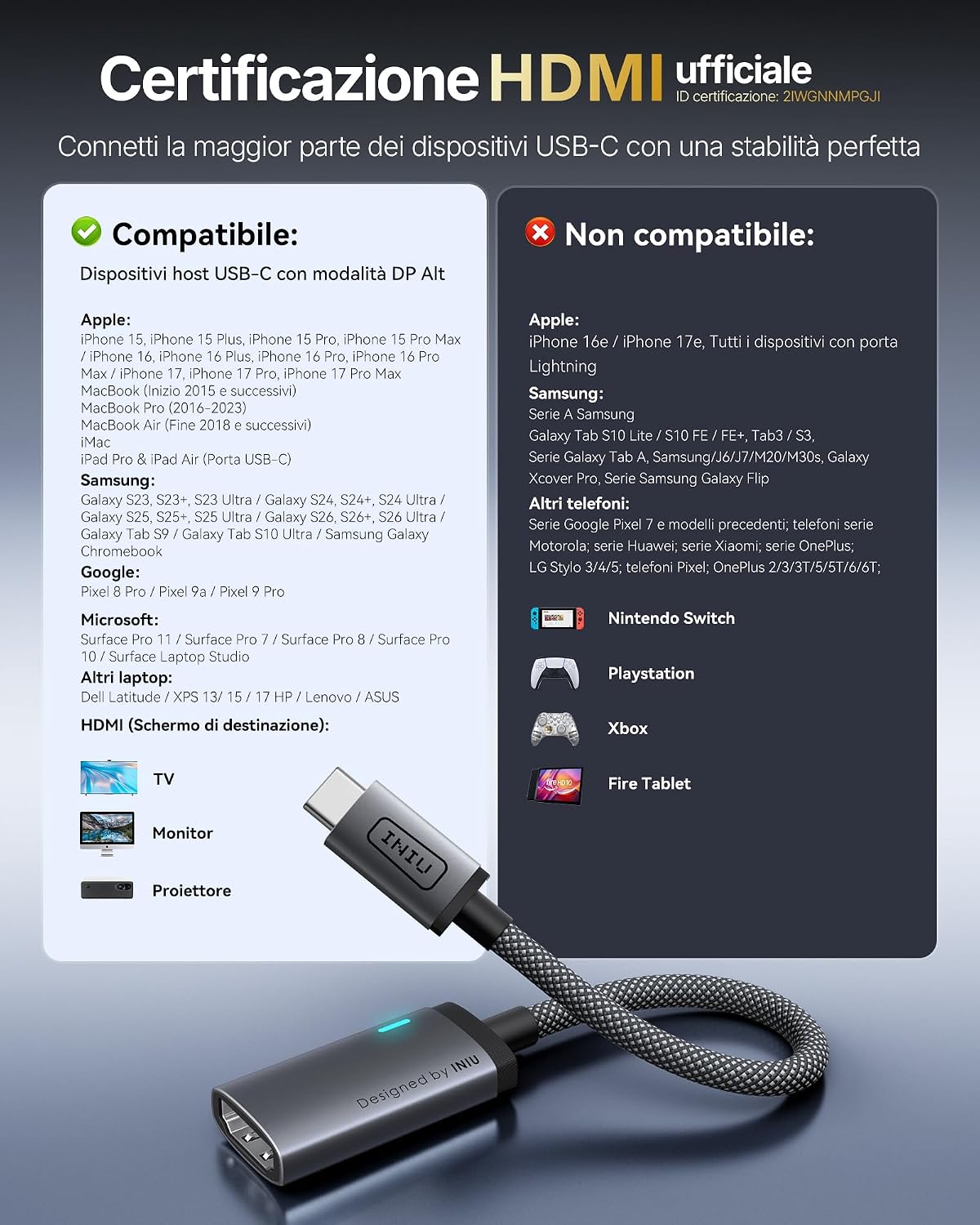 Thumbnail 1 de INIU Adattatore USB C a HDMI con certificazione HDMI ufficiale 4K@60Hz