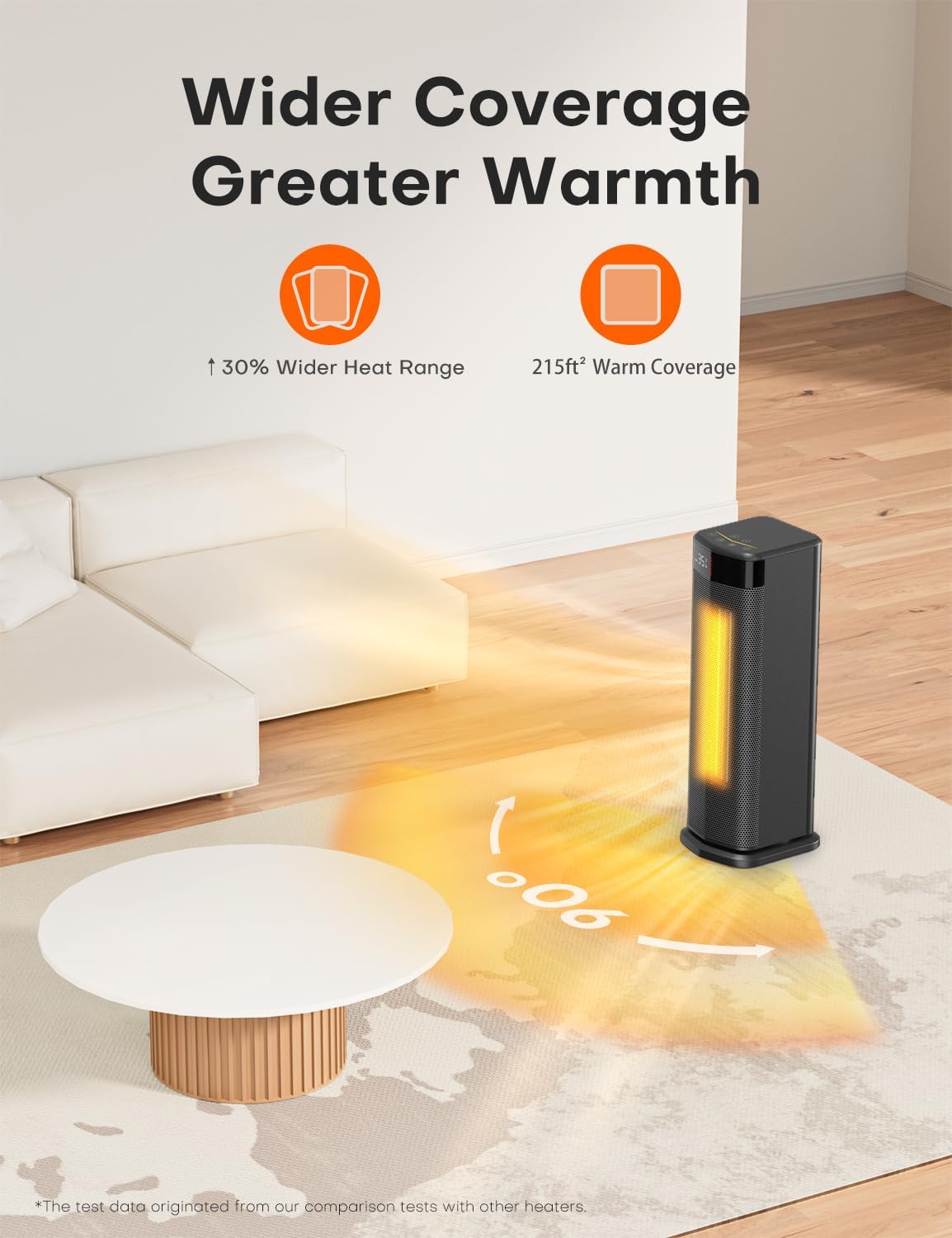 Thumbnail 4 de QEXREED Heater 2000W electric heater with thermostat