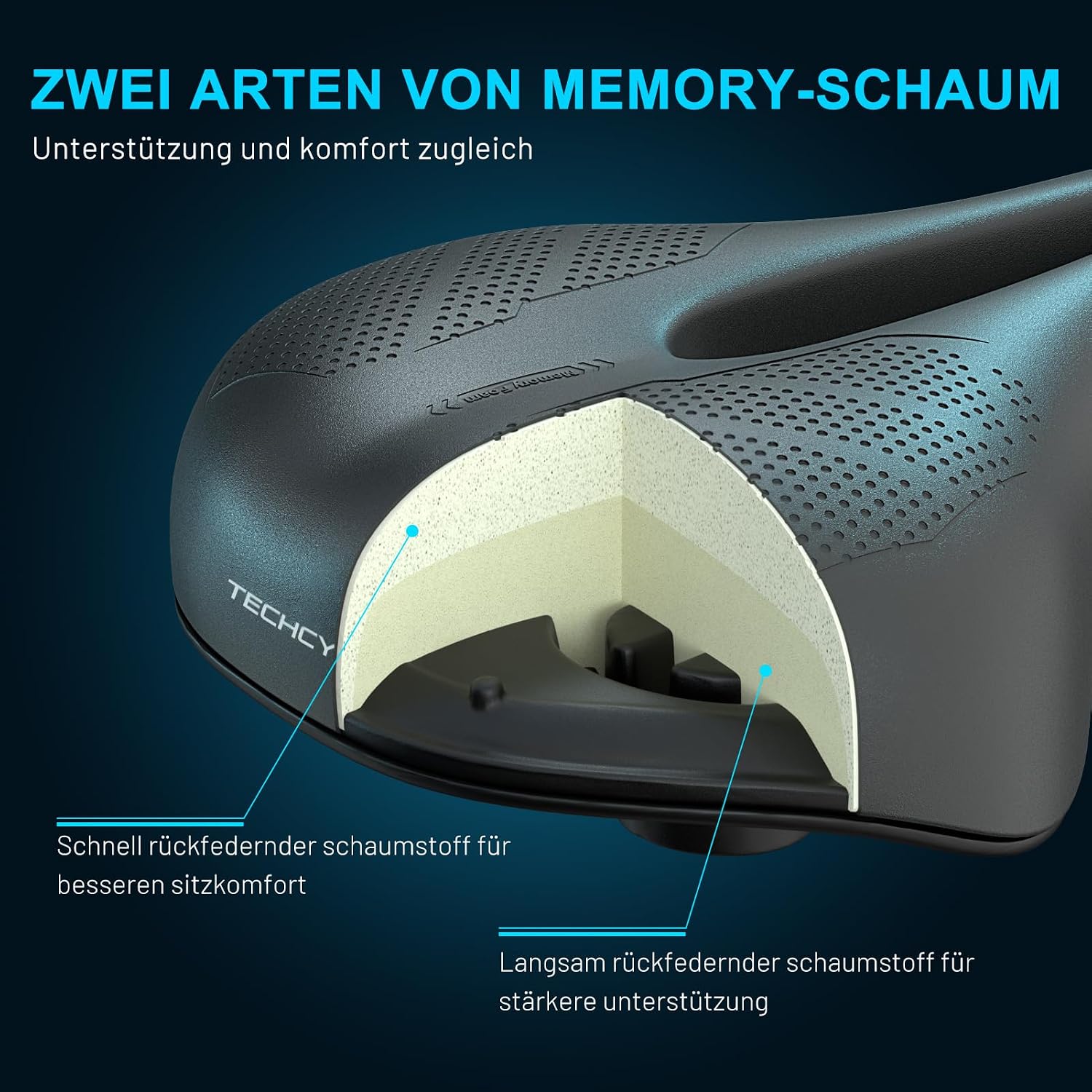 Detalle 2 de TECHCYC Fahrradsattel mit Memory-Schaum und Luftfederung – ergonomischer Sattel für Herren & Damen, wählbar in 3 Ausführungen