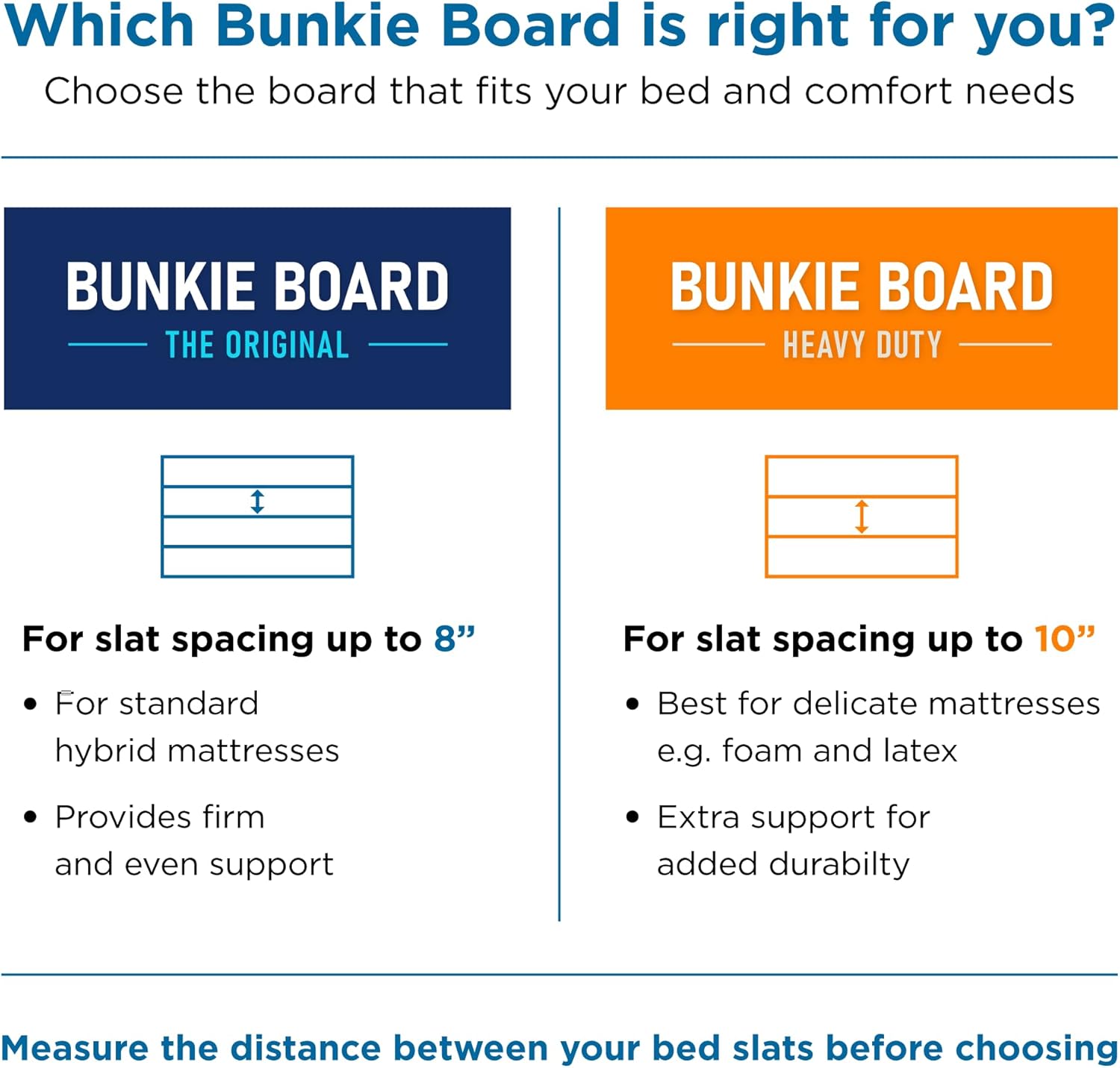 Thumbnail 6 de Meliusly Premium 10mm Bunkie Board 60x80"