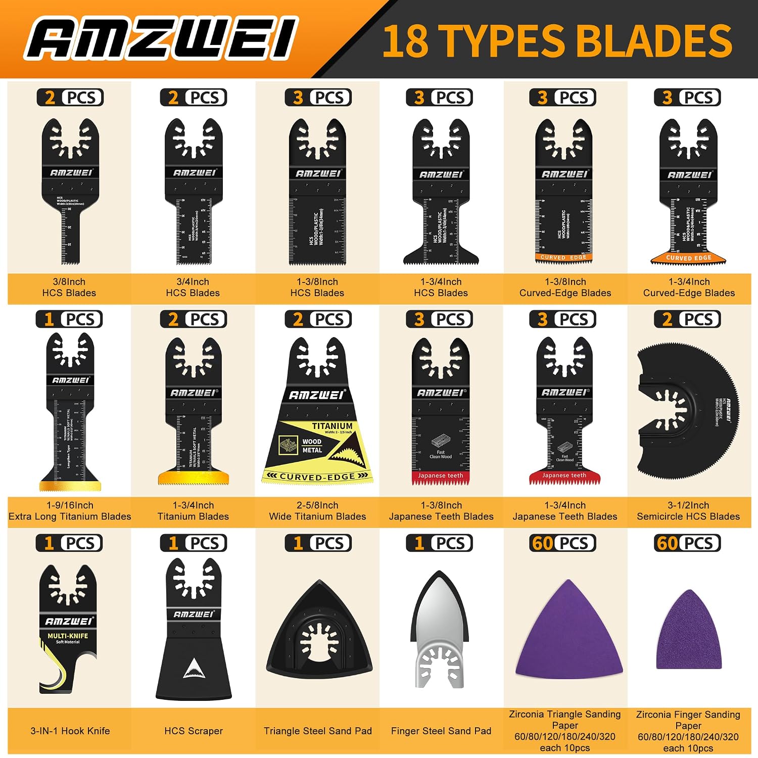 Detalle de AMZWEI JP038 153-Piece Oscillating Tool Blade Set with Titanium Blades