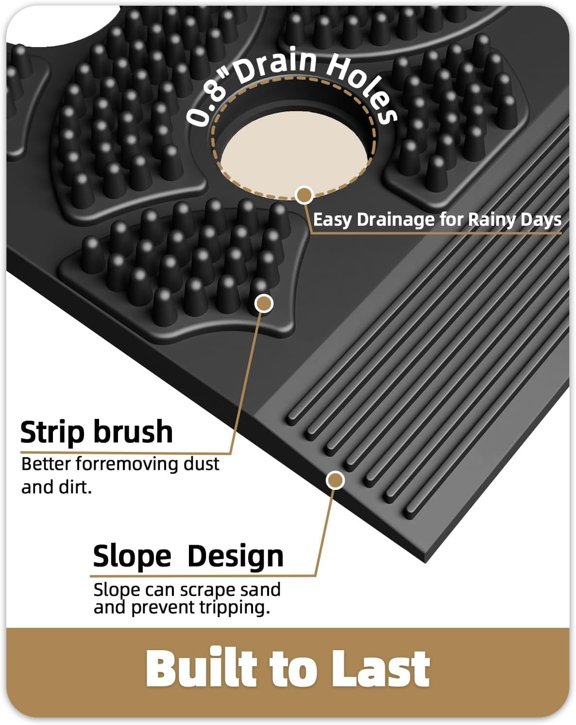 Thumbnail 6 de COLOR&GEOMETRY Zerbino Esterno in TPE Ultra Resistente alle Intemperie – 61x91 cm, Nero