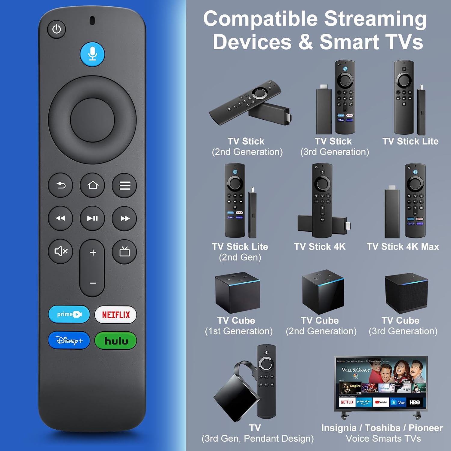 Detalle 2 de Voice Replacement Remote Control for Fire TV Stick