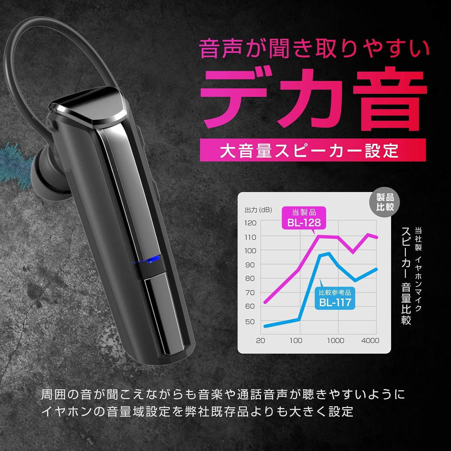 Detalle 2 de カシムラ NBL-128 片耳ワイヤレスイヤホンマイク 連続通話20時間・ノイズエコーキャンセラー搭載