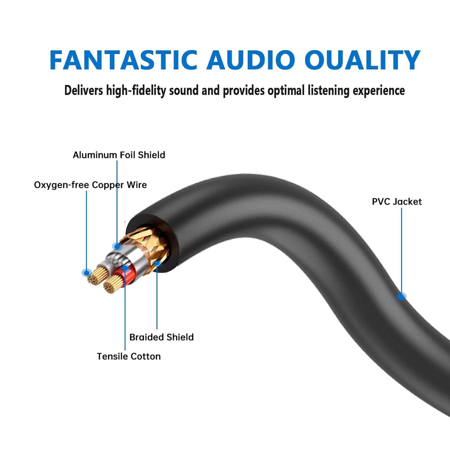 Detalle de Seefeful XLR-to-3.5mm microphone cable, 10 ft