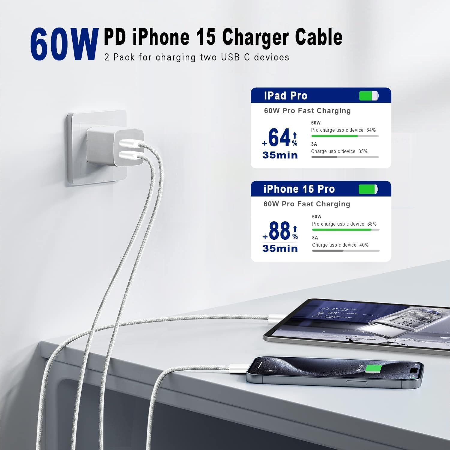 Detalle 2 de Long USB C to C Fast Charger Cable 10ft 60W