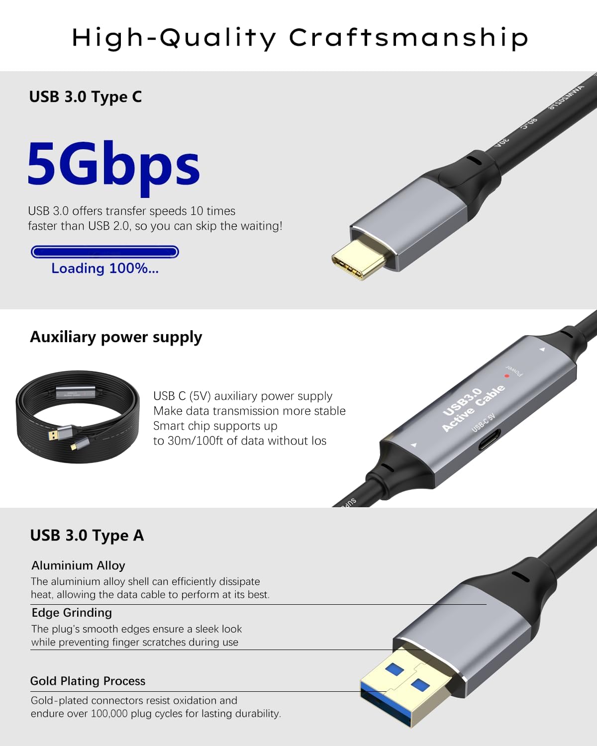 Detalle de SSS·GRGB 25 m USB 3.0 Extension Cable: USB-A to USB-C Extension for long-distance connections