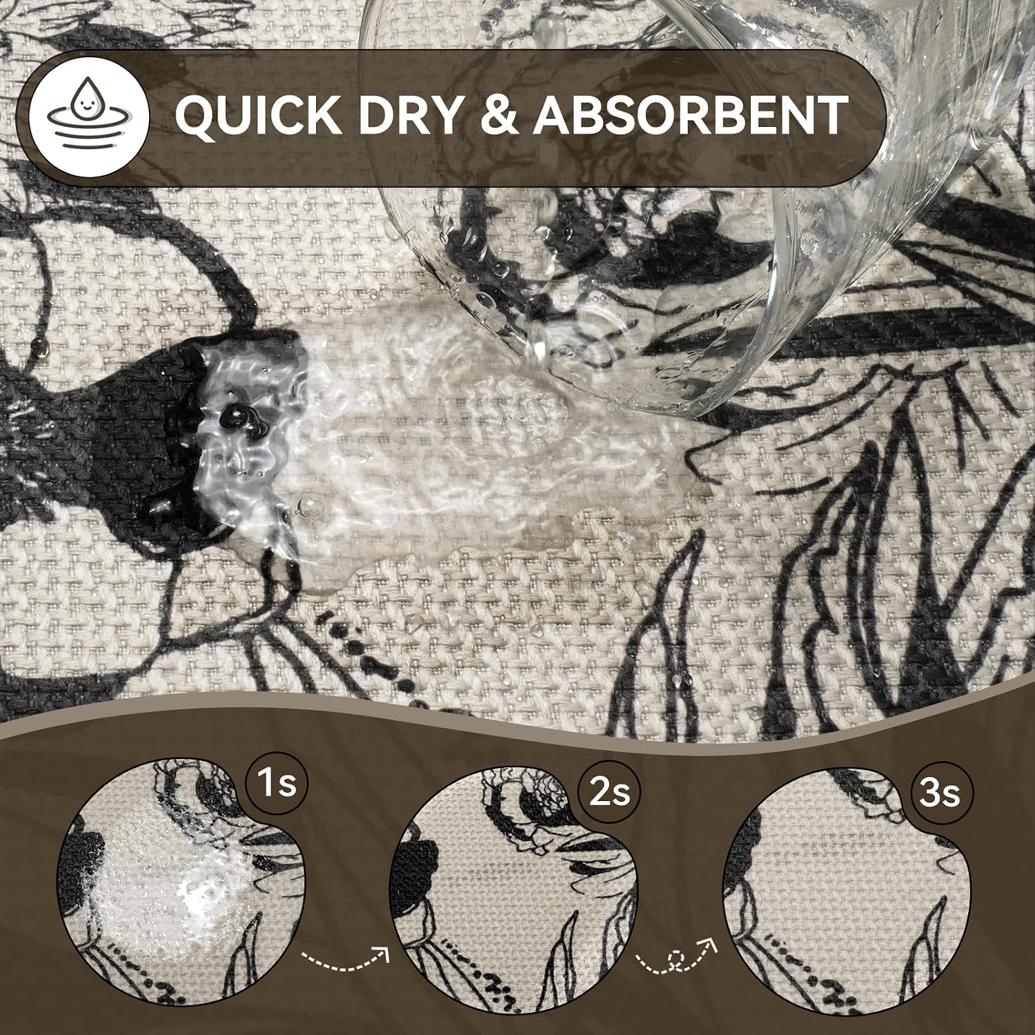 Detalle 2 de YDKGL Ultra Thin Bath Mat with Rubber Backing