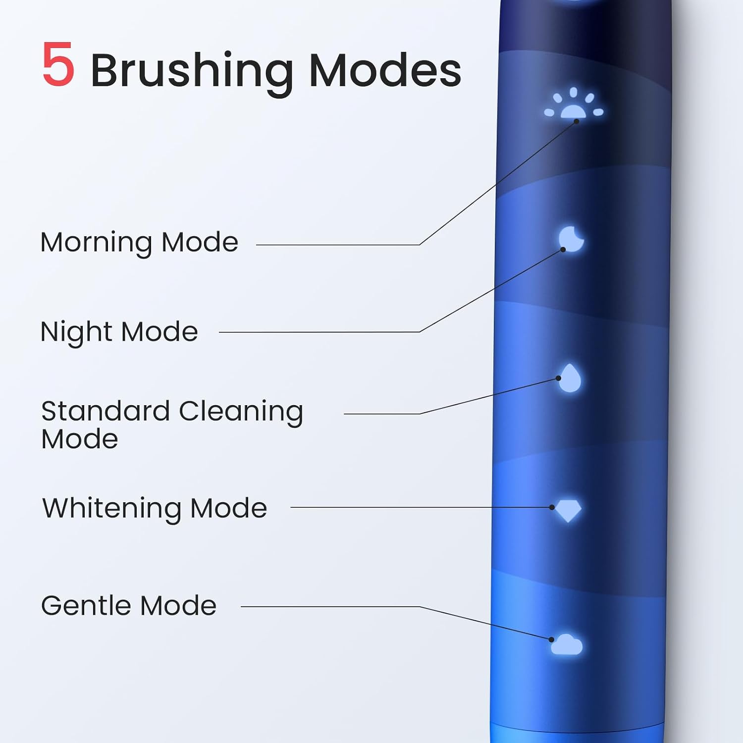 Detalle de Oclean TravelGo FlowSet sonic brush