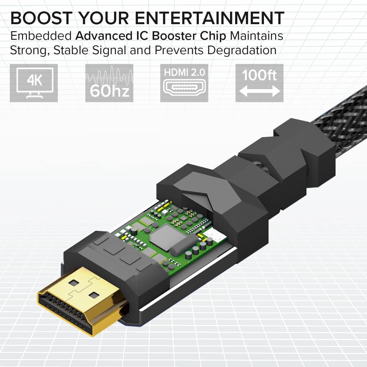 Thumbnail 1 de Ritz Gear 4K HDMI 2.0 Cable 6 ft – 18 Gbps Ultra High Speed, Braided Nylon, Gold Connectors