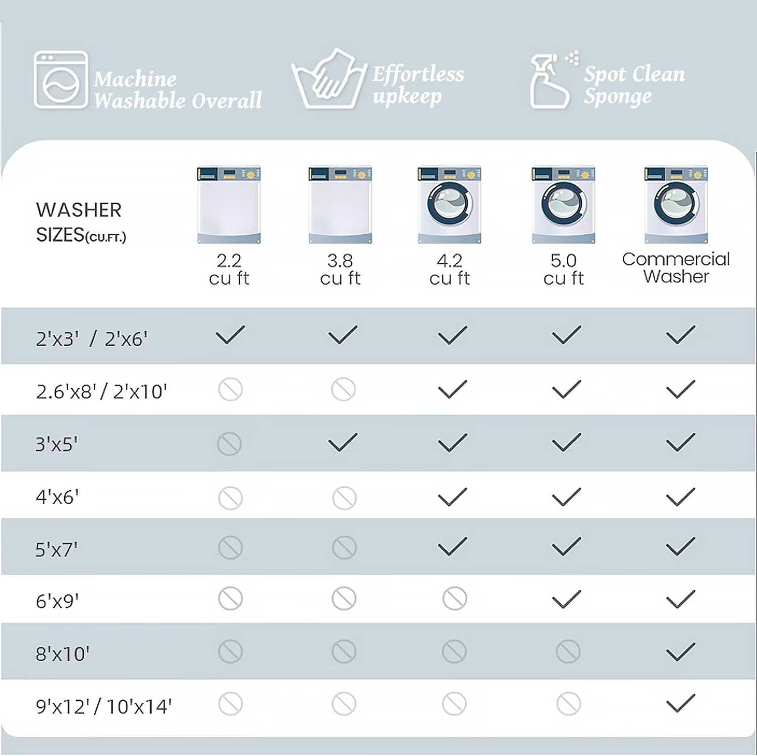 Thumbnail 6 de Washable 10x14 Area Rugs for Living Room, Boho Non-Slip Vintage Distress Rug (Neutral Oriental, Thin 0.3")