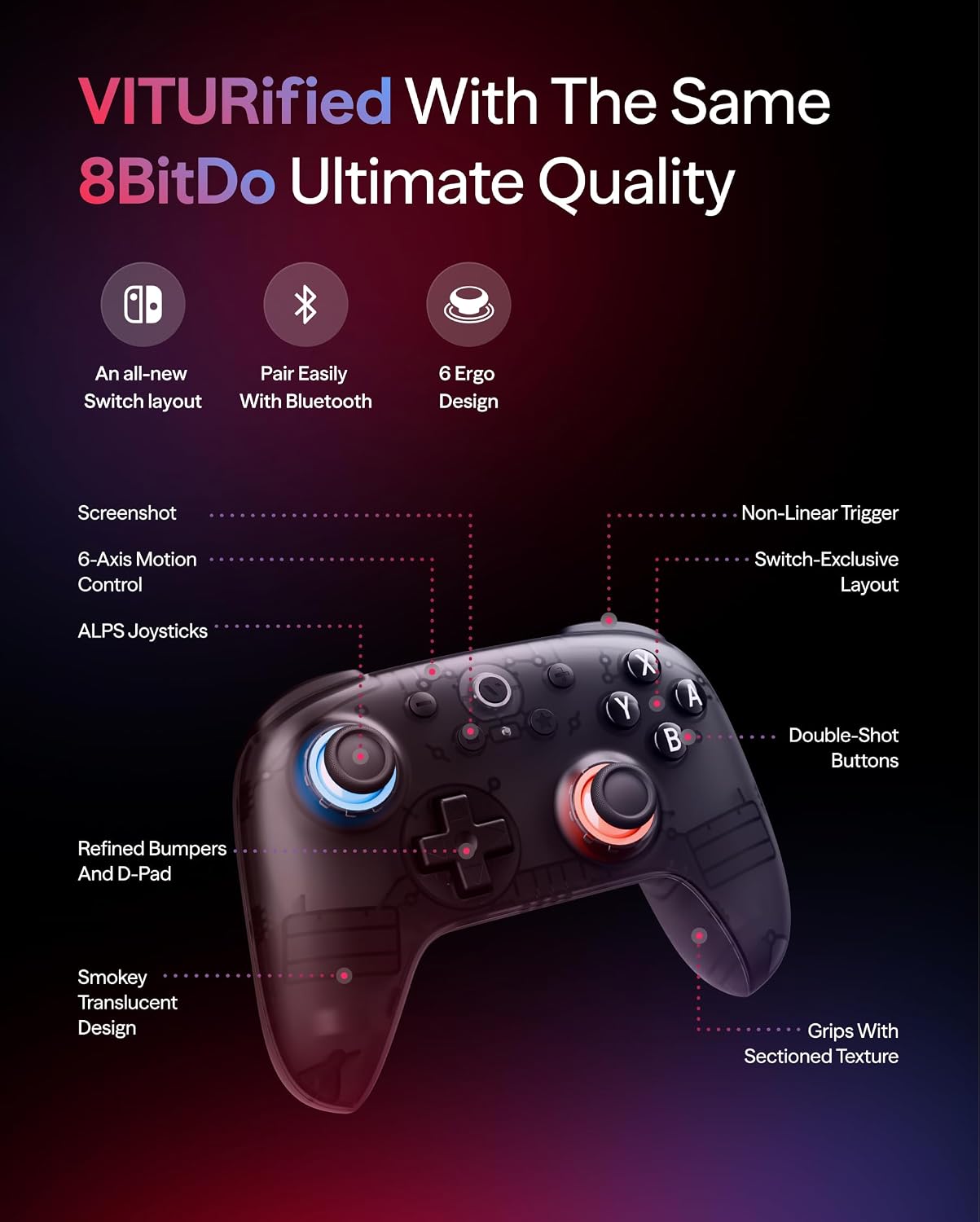 Thumbnail 2 de VITURE × 8BitDo Ultimate 2C Controller 15h