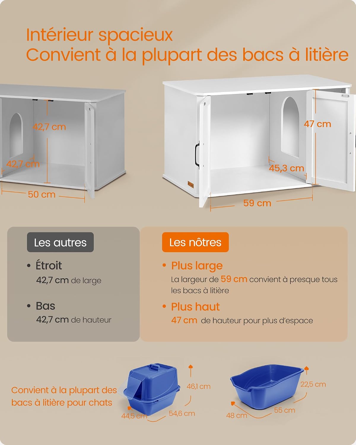 Detalle 1 de Feandrea Meuble Litière pour Chat 85×48,5×50 cm