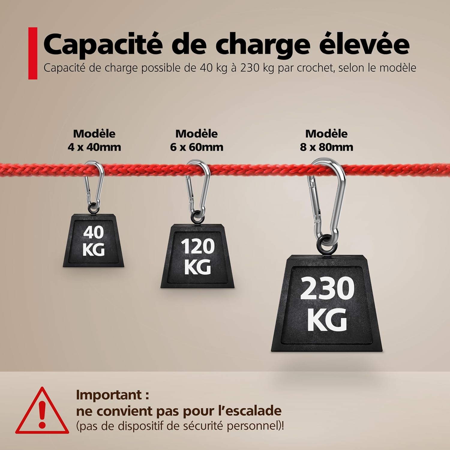 Thumbnail 1 de RAVN HAMAN lot de 6 mousquetons à fermeture à ressort 6 x 60 mm, charge annoncée jusqu’à 120 kg