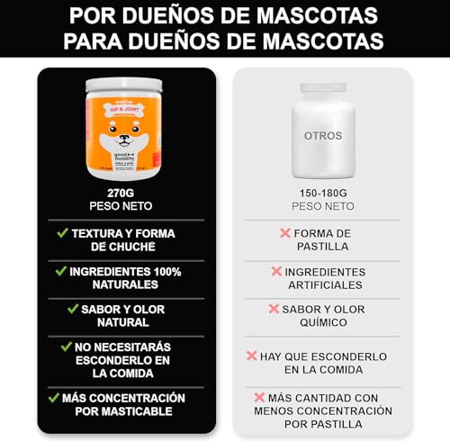 Detalle 2 de Droolings Condroprotector para Perros y Antiinflamatorio – 135 masticables, cuidado articular y movilidad