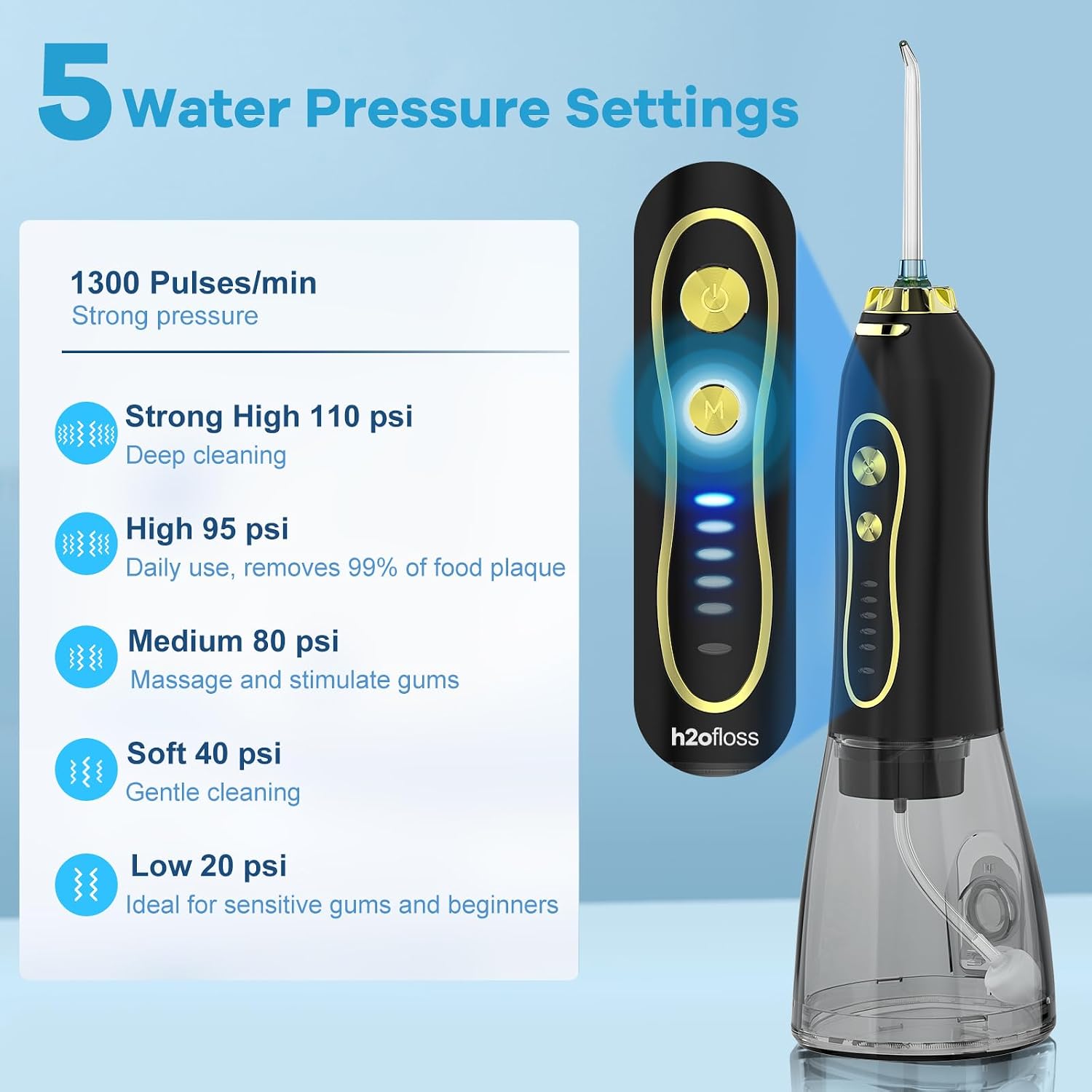 Detalle de H2ofloss Water Flosser 300ml Tank