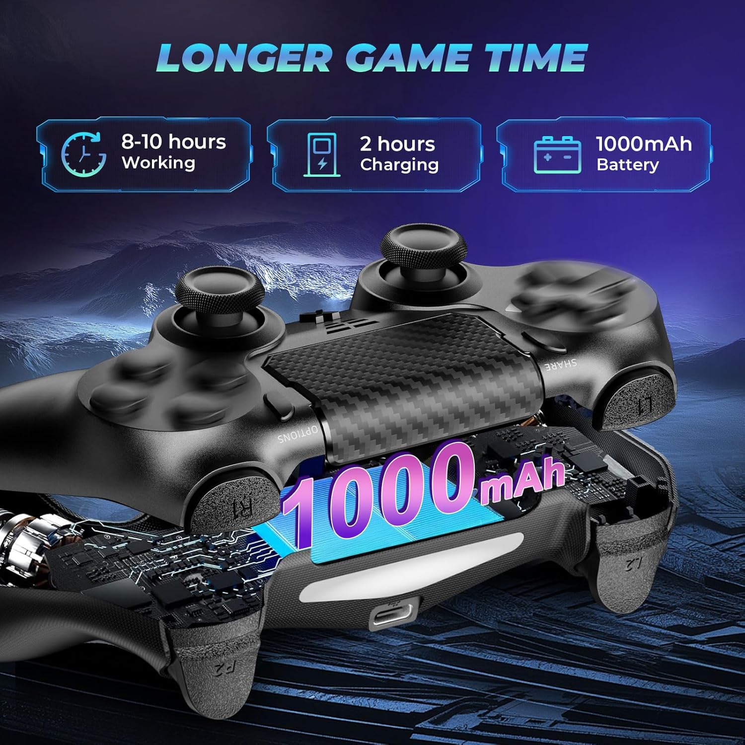 Detalle de Suoxiom Wireless Controller for PS-4, Pro, Slim and PC