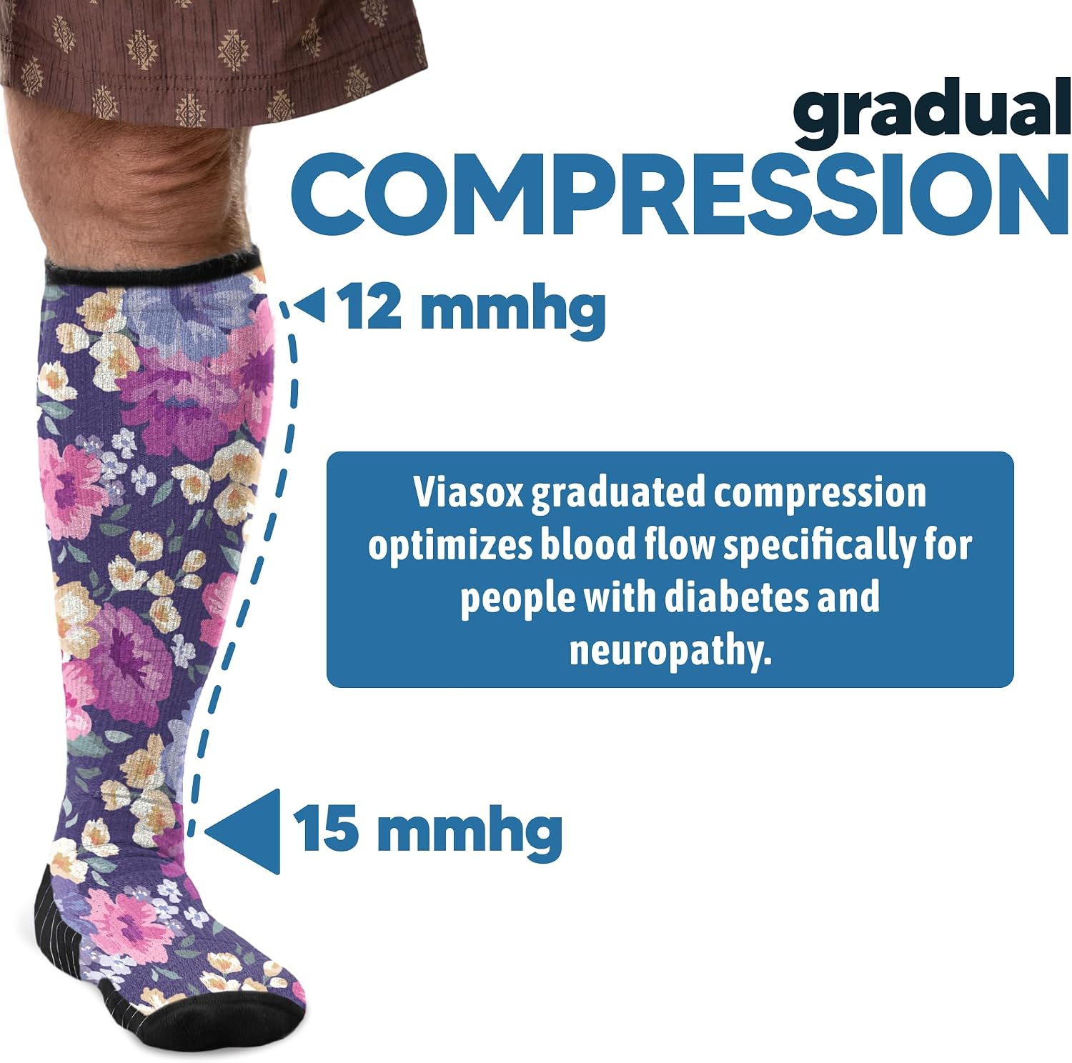 Detalle 2 de Viasox Compression Socks, Knee-High 12–15 mmHg Circulation Support