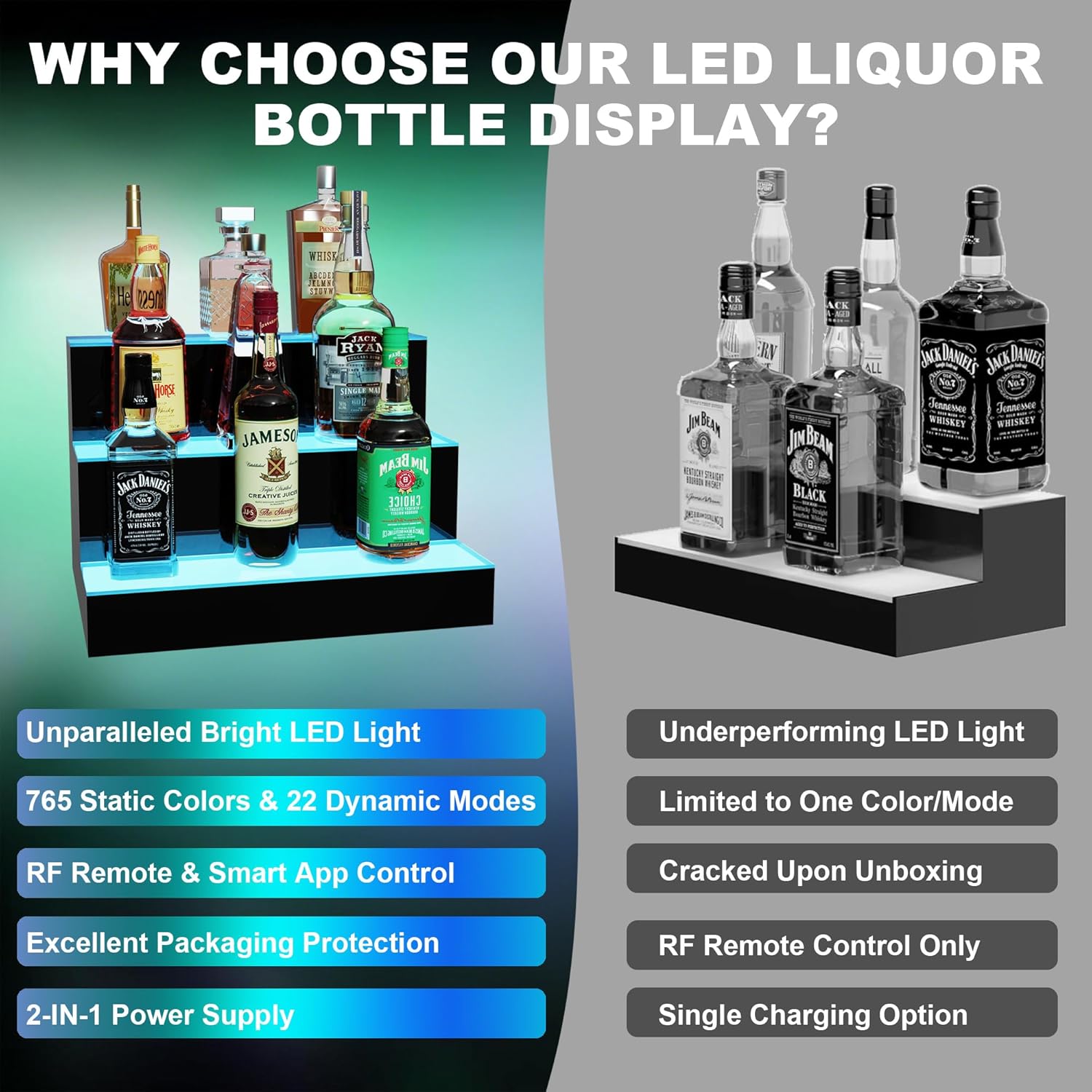 Thumbnail 4 de MESAILUP 30-Inch 3-Tier Lighted Liquor Bottle Display Shelf