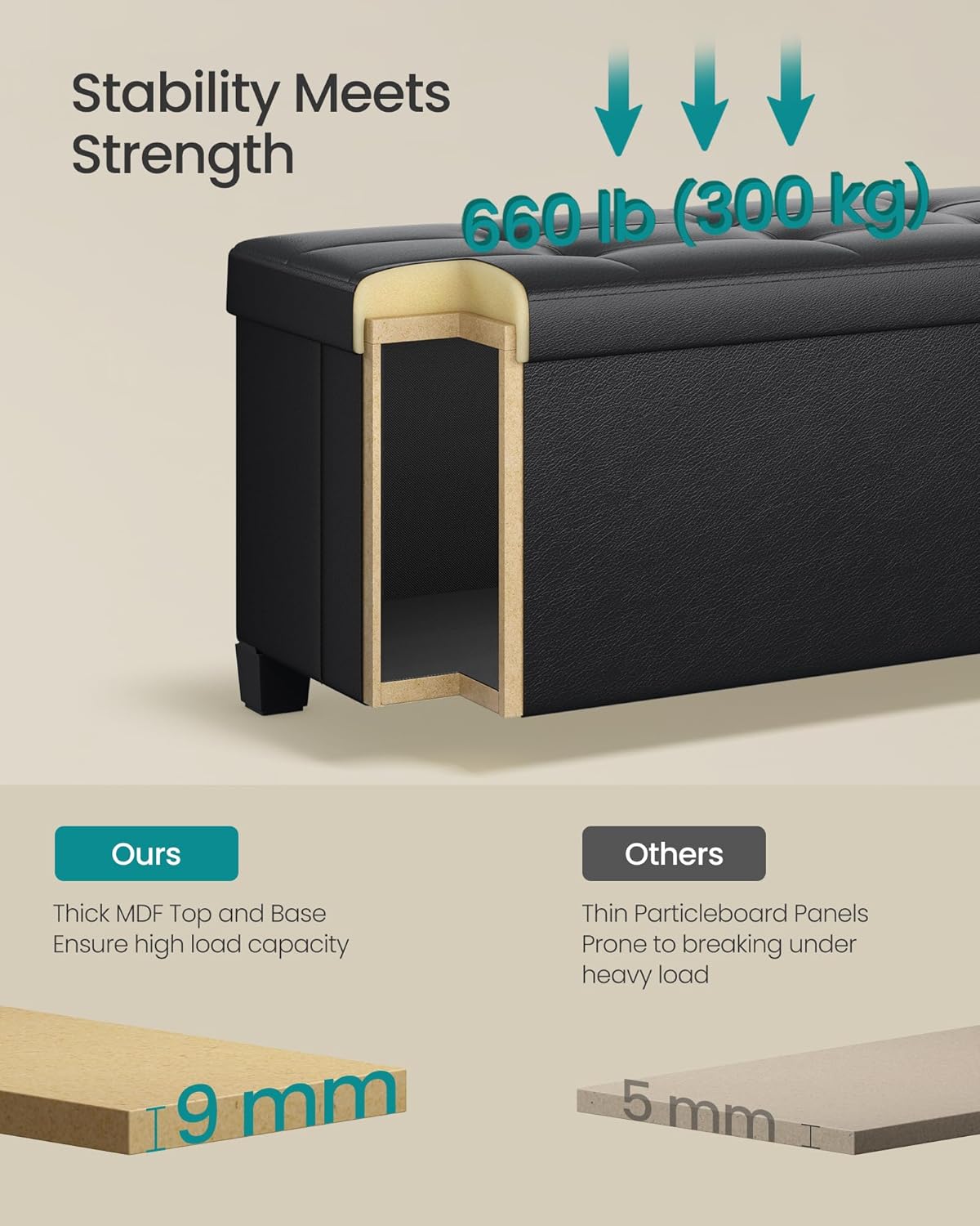Detalle de SONGMICS Storage Ottoman Bench, 43.3 Inches