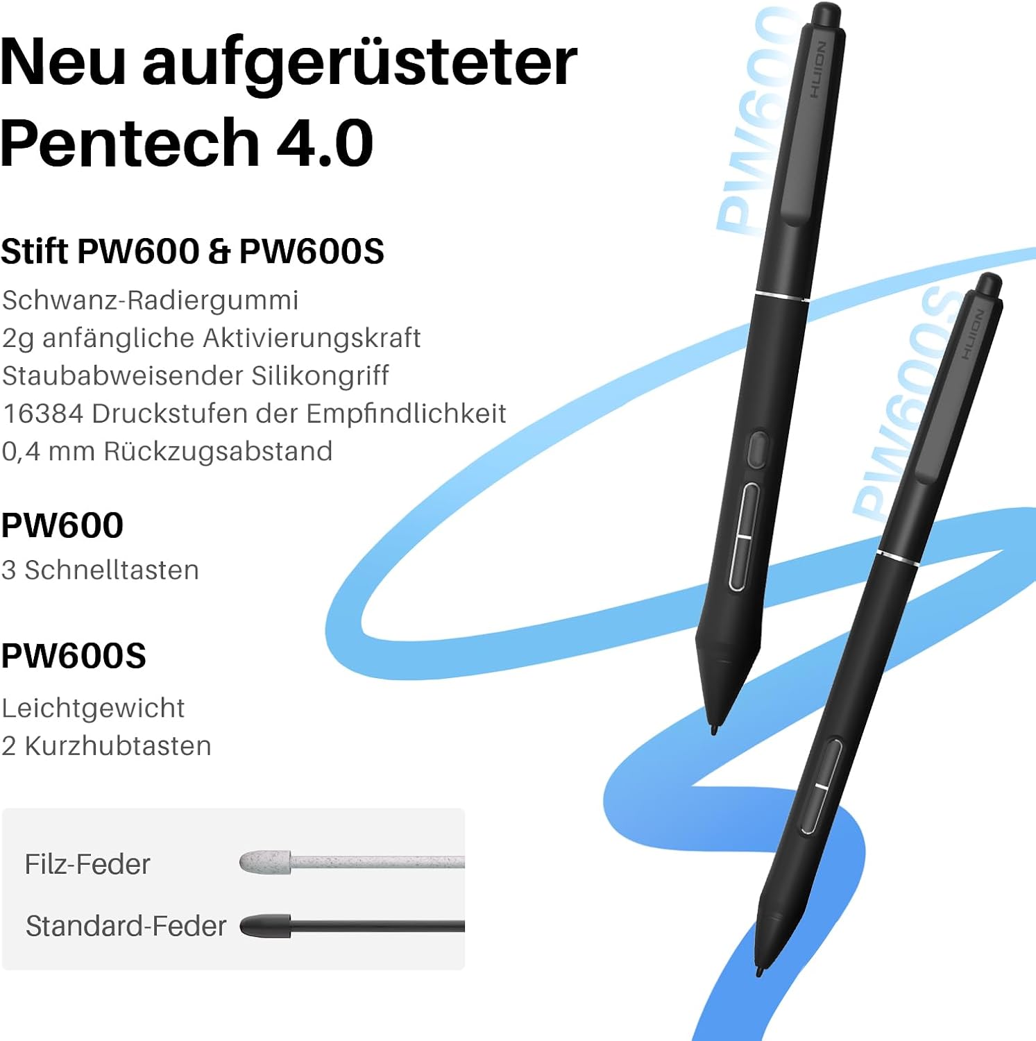 Detalle de HUION Kamvas Pro 19 4K Grafiktablett mit Display (18,4 Zoll) und Touchscreen