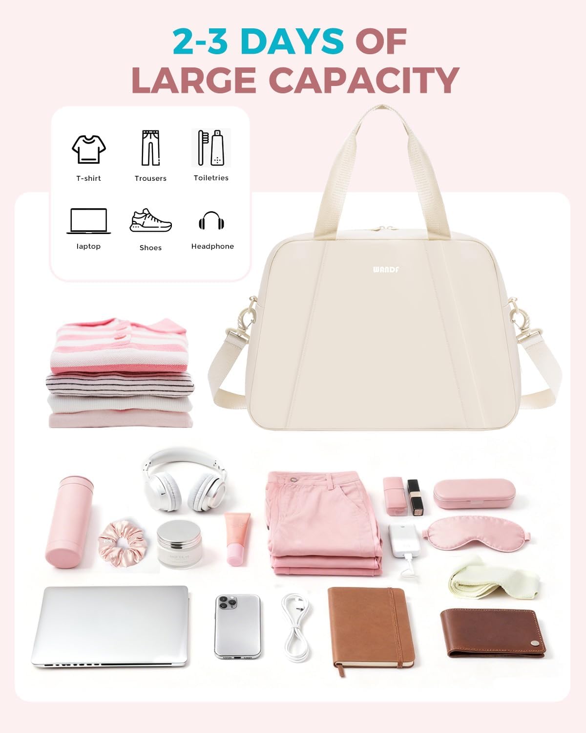 Detalle de WANDF Ryanair Cabin Bags 40x30x20 Underseat Foldable Travel Duffel (Beige, 24L)