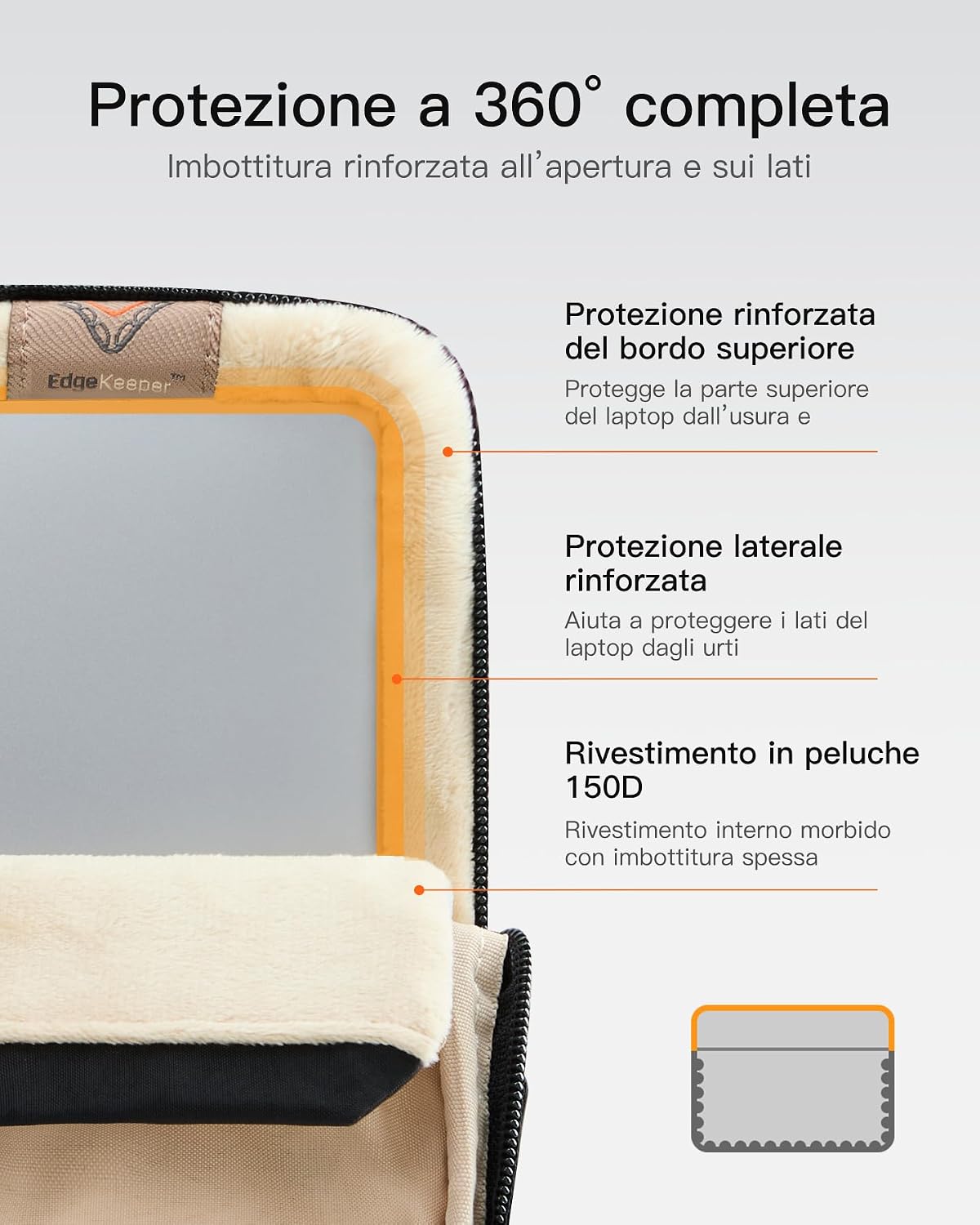 Detalle de Inateck Custodia per laptop 360° con grande capacità — compatibile 13" MacBook Air/Pro e altri 13