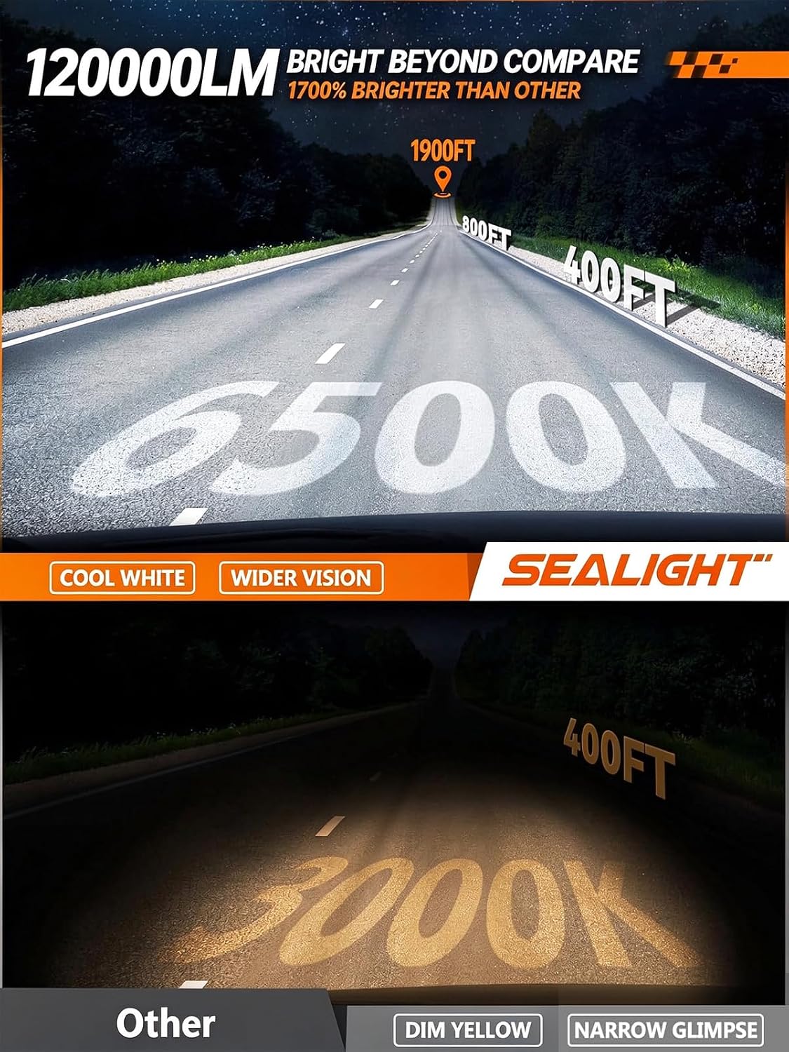 Thumbnail 1 de SEALIGHT LED Bulbs 9005/HB3