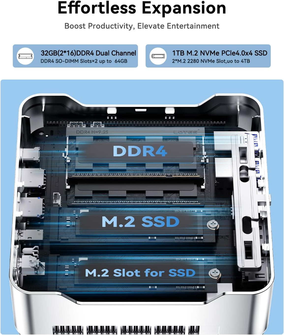 Detalle 2 de NiPoGi Hyper H2 Mini PC mit Intel Core i9-14900HX – kompakte High-End-Leistung